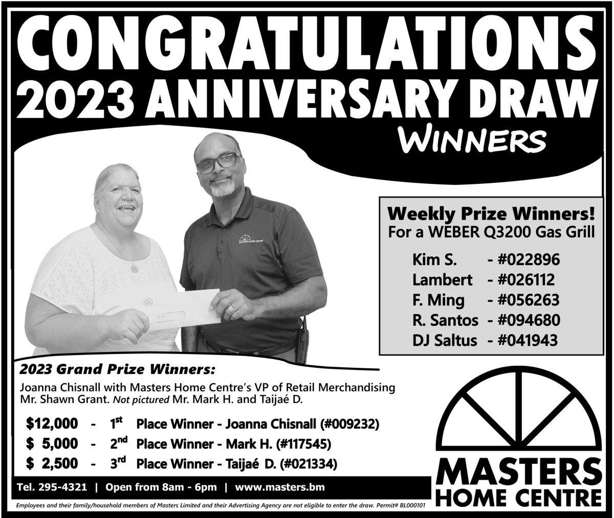 AD - Masters Anniversary Draw 2023_All Prize Winners_6x10.gs